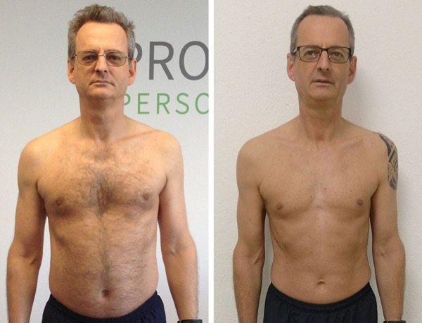 Transformation Axel Tschinkowitz